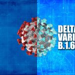 Gejala Umum Covid 19 Varian Delta dan Cara Mengobatinya