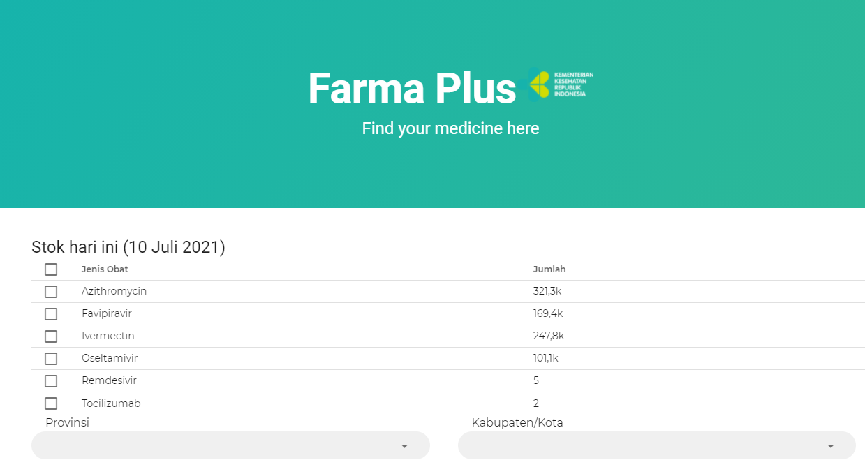 Farma Plus Kemenkes (farmaplus.kemenkes.go.id)